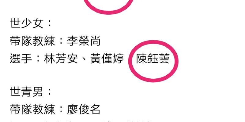 新竹市三民國中網球隊