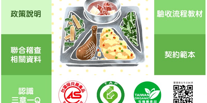 午餐食材由「四章一Q」改為「三章一Q」