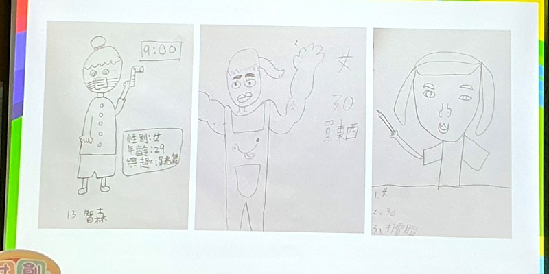 新竹市性平團辦理國小教師研習  藝術融入性別教育開拓多元視野