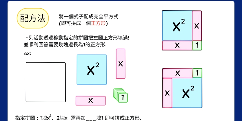 「配方法」動手玩，數位拼圖讓國中數學課變身共學實驗室