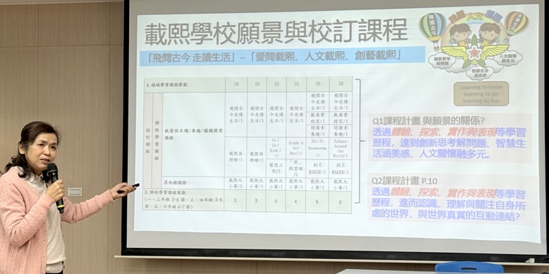 115.03.11校訂課程反思與實踐/校訂課程閱讀深化