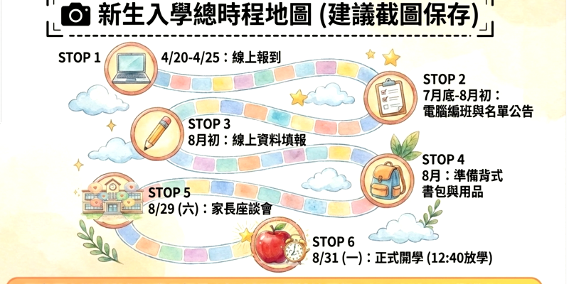 民富百十，繪出璀璨未來：115 學年度新生報到即將展開！