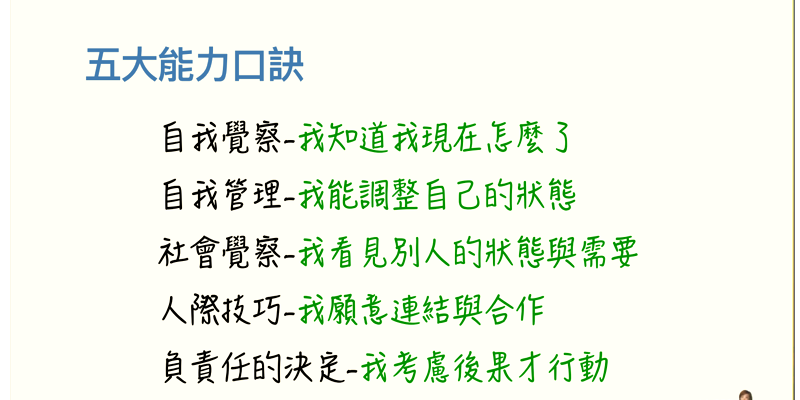 竹蓮國小114學年度三藝創意備課趴專業社群運作對話