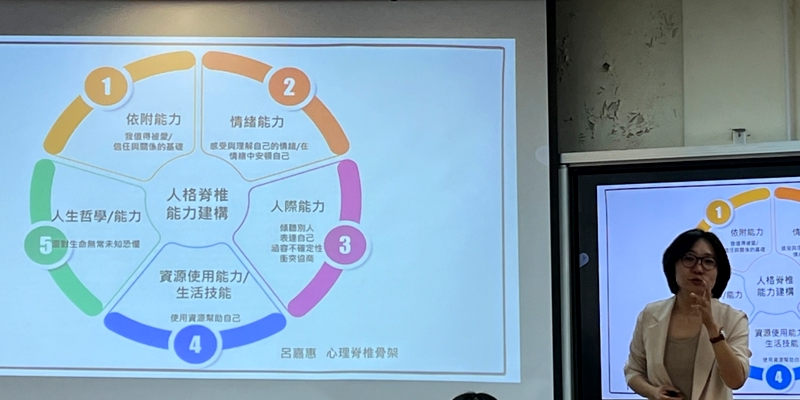 【跨域串聯 × 性平扎根】從1到12無縫接軌！打造跨學習階段性別平等教育行動力-新竹市性平團