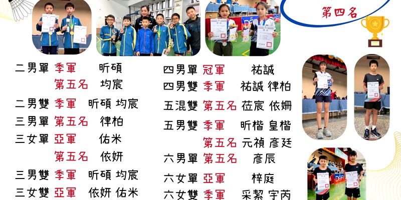115新竹市羽球校際聯賽
