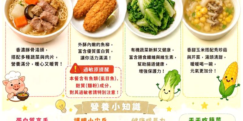 AI加持午餐宣導，營養美味看得見