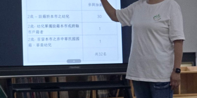 【新竹市東區新竹國小附設幼兒園第2階段抽籤】今早順利完成