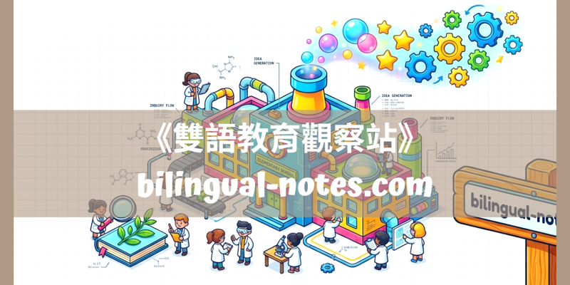 雙語教育觀察站：以英語為學科語言深化探究學習