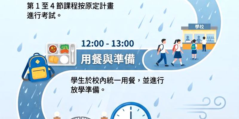[新竹市立香山高中緊急公告]115.6.26(五)下午因颱風豪雨停課