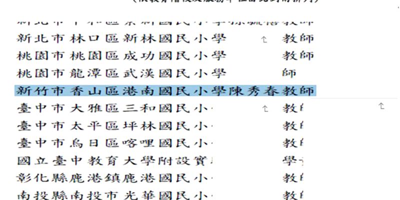恭喜秀春老師當選為「教育部115年度表揚卓越特殊教育人員」！