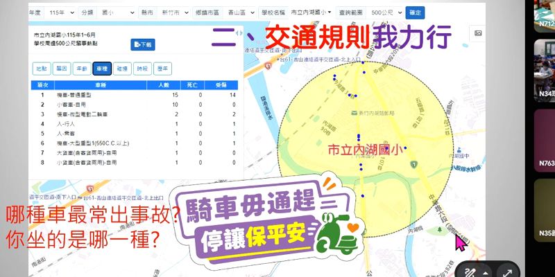 1150914內湖國小生教組開學線上宣導!