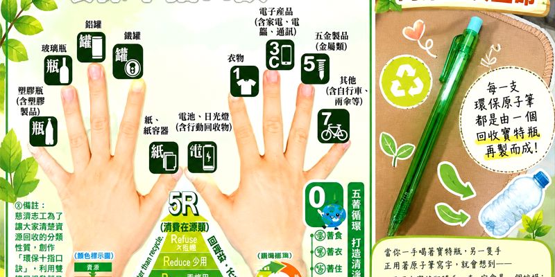 《當環保知識變成一場挑戰——PaGamO環保防災勇士PK賽》