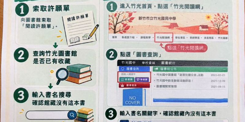 讓每一個閱讀願望都有機會實現！竹光國中圖書館推出「閱讀許願池」