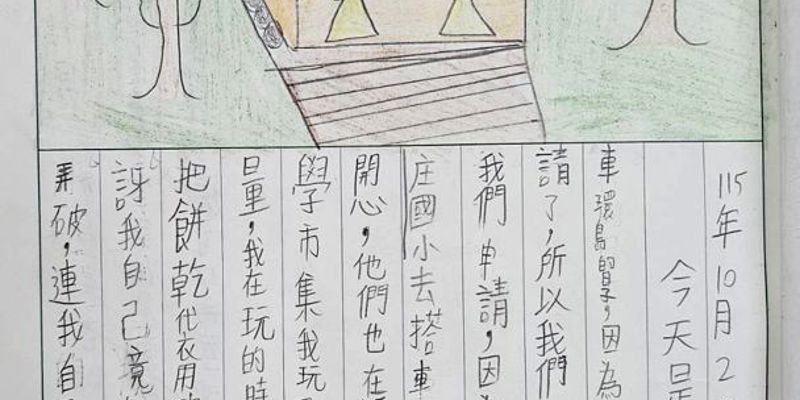 首度啟航「科普列車」！從行前準備到圖文回饋展現學習熱情